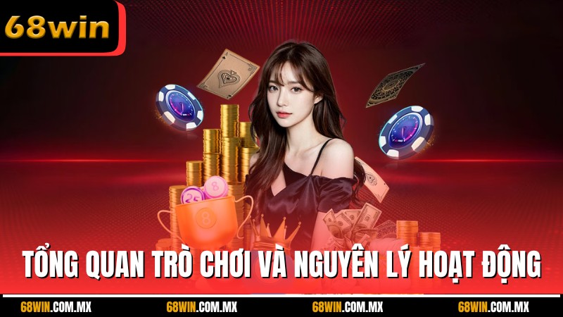 Tổng quan về trò chơi và nguyên lý hoạt động